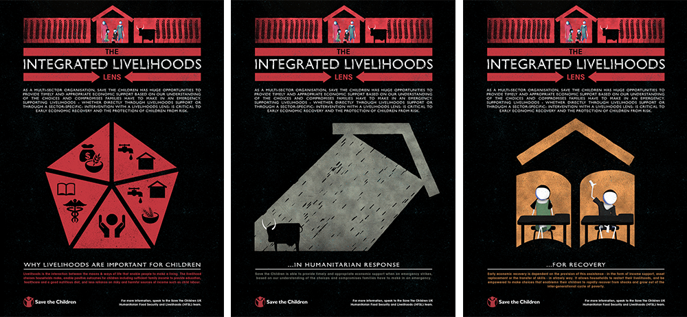 Campaign for International Childrens Charity Save The Children's - 'Integrated Livelihoods' project